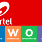SWOT Analysis of Bharti Airtel