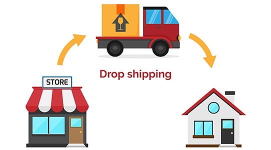 Drop Shipping