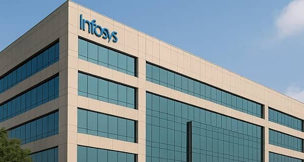 SWOT Analysis of Infosys