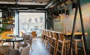 Is Cafe Business Profitable in India?